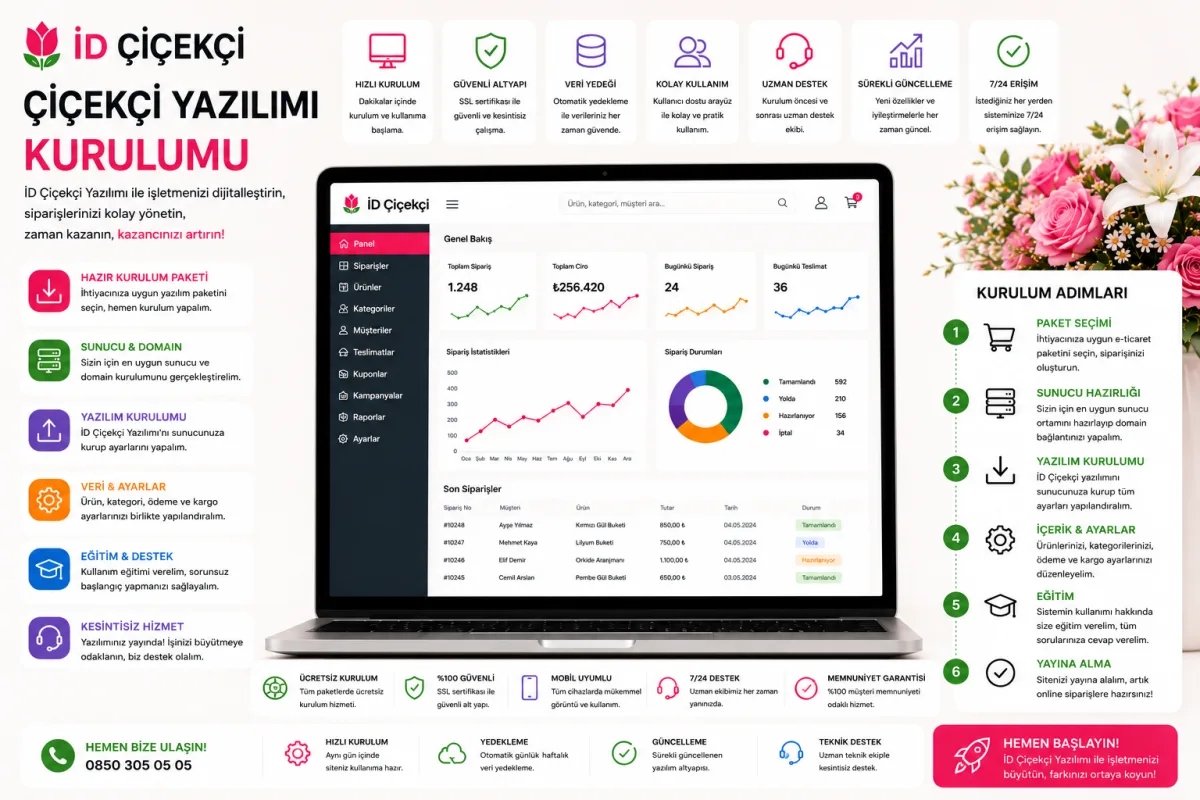 İD Çiçekçi | Çiçekçi Yazılımı Kurulumu